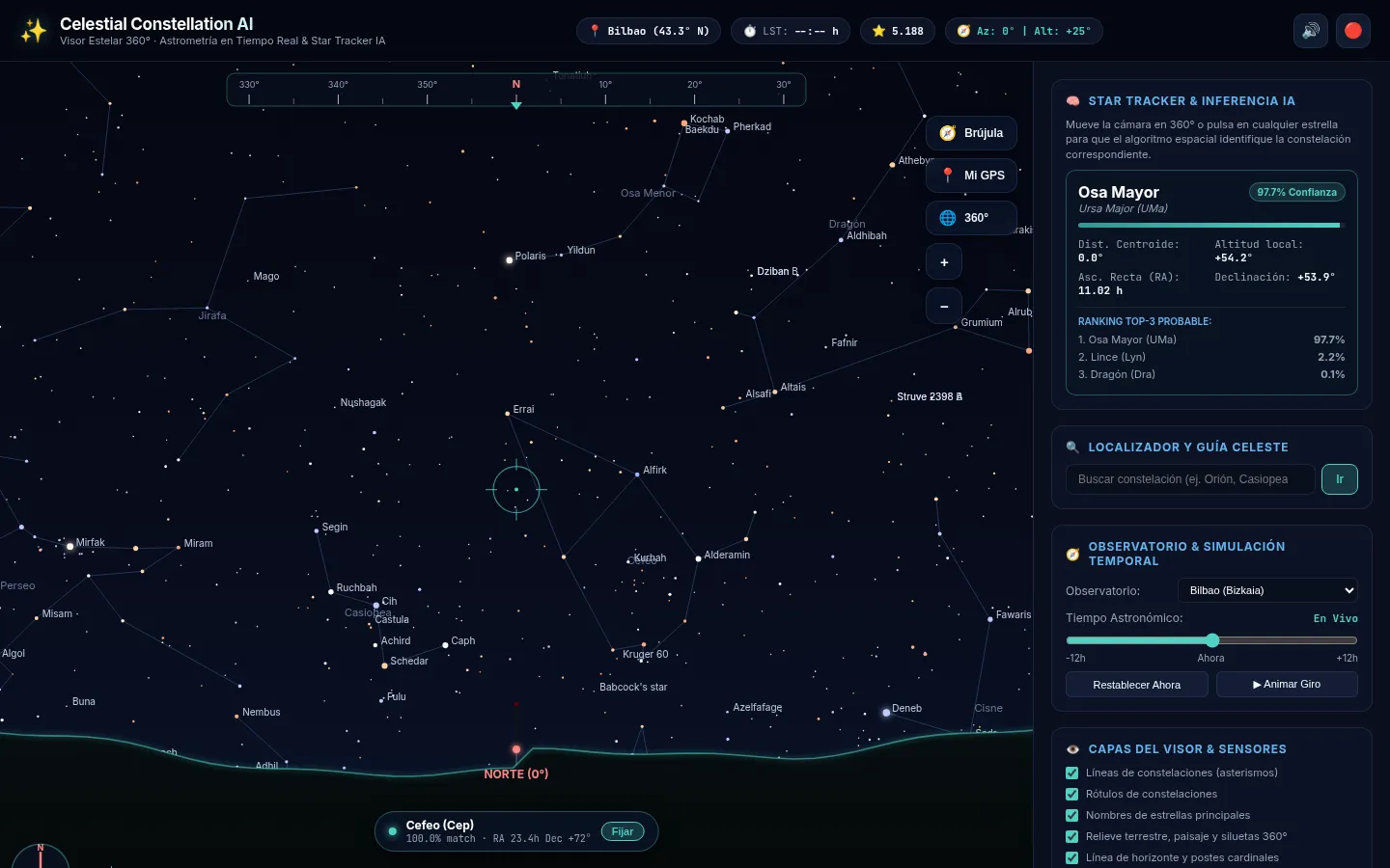 El visor en escritorio: cielo nocturno con constelaciones y la Osa Mayor identificada.
